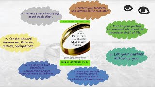 The Seven Principles for Making Marriage Work By John M Gottman  A Book Review [upl. by Yelda676]