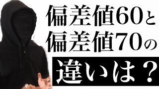 偏差値39から70まで上げた時の平日の勉強ルーティン [upl. by Yllime]