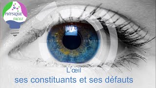 L’œil ses constituants et ses défauts myopie et hypermétropie [upl. by Eniamrahs]