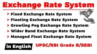 Exchange Rate System Fixed Floating Growling Peg Wider Band Managed Float Exchange Rate Systems [upl. by Palla]