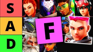 Overwatch 2 Midseason Tier List  Season 6 [upl. by Trbor]