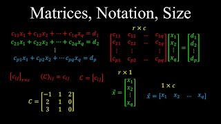 Matrix Notation Vectors Size  Linear Algebra [upl. by Akelam]