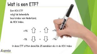 Wat is een ETF [upl. by Liddle]