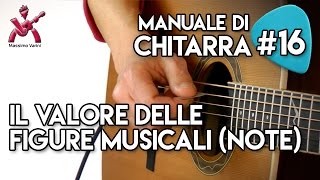 Lezione 16  il valore delle figure musicali note  Nuovo Manuale di Chitarra [upl. by Dougy]