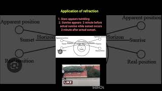 atmospheric refraction class10th icse cbse boardshortsviralyoutubeshorts [upl. by Anifur]