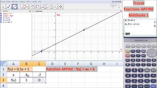 Fonctions Vidéo 2 Tracer une fonction affine méthode 1 [upl. by Adnola]