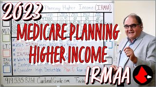 2023 Medicare Planning Higher Income IRMAA [upl. by Dazhehs]