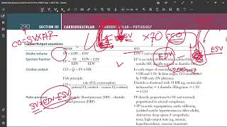 1 Cardiac Output Preload Afterload and Contractility Whats the Difference [upl. by Dnalkrik]