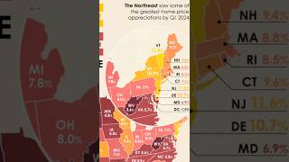 Here are the 10 states with the highest home appreciation from Q1 2023 to Q1 2024 northerncolorado [upl. by Jourdan]
