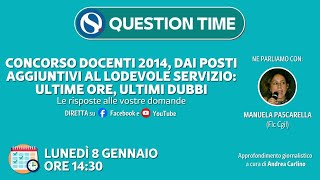 Concorso scuola 2024 dai posti aggiuntivi al lodevole servizio le ultime notizie [upl. by Furr517]