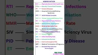 Medication Abbreviation  Abbreviation shorts viralshort [upl. by Koren465]