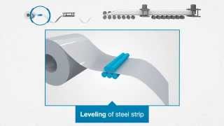 Roll forming process at voestalpine [upl. by Arraeis]