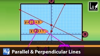 Parallel amp Perpendicular Lines Song – Learn Geometry – Learning Upgrade App [upl. by Aleafar]