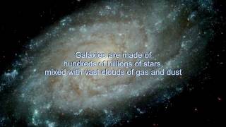 Introduction to Galaxies [upl. by Annor644]