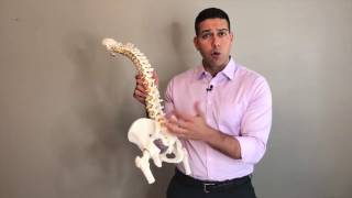 Stop suffering from sacroiliitis SI joint pain and low back pain [upl. by Akeihsal510]