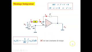 COURS AOP Montage amplificateur Intégrateur [upl. by Tila]