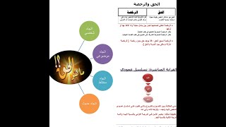 المحاضرة الآولي مدخل القانون نظريةالحق 1 شامل مقارنات وخرائط ذهنية حقوق عين شمس سنة أولى 2022 [upl. by Notneiuq]