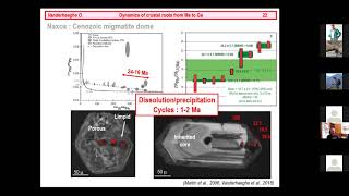 Dynamics of partially molten crustal roots from the Ma to the Ga timescale  Olivier Vanderhaeghe [upl. by Tabbatha274]