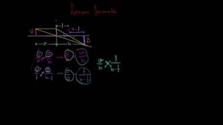 Afleiding van de Lenzenformule [upl. by Sims]