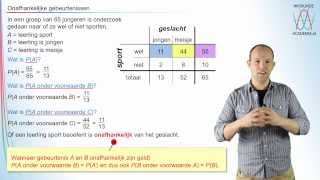 Wat zijn onafhankelijke gebeurtenissen  Kansrekening vwo A  WiskundeAcademie [upl. by Annoyk]