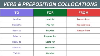 Important Prepositional Verbs For Improving your English Fluency  Verbs With Prepositions Part 1 [upl. by Hillyer]