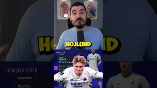 Rasmus Hojlund Evolution in FIFA Career Mode FIFA 21  FC 24 🔥 [upl. by Galloway]