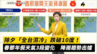 除夕「全台濕冷」跌破10度！春節年假天氣3段變化 降雨趨勢出爐｜NOWnews [upl. by Ahtiekal]