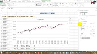 Aandelen analyseren in Excel 2 Grafieken maken [upl. by Doble]