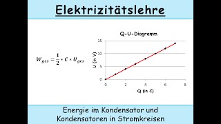 Energie von geladenen Kondensatoren und Kondensatoren in Parallel und Reihenschaltungen [upl. by Eidnarb534]