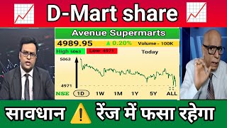 D MART Share Latest News  Dmart share analysis  Dmart Share News target prices [upl. by Broder777]