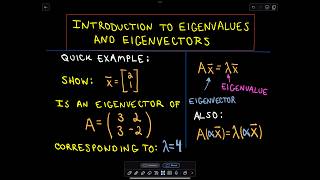 Introduction to Eigenvalues and Eigenvectors  Part 1 [upl. by Pirnot]