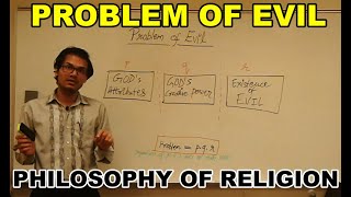 Problem Of Evil In Philosophy Of Religion  Proof For The Existence Of God  UPSC  IGNOU  NEET [upl. by Werbel]