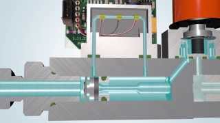 Thermal Mass Flow Meter  Controller Principle of operation E [upl. by Otrebron236]