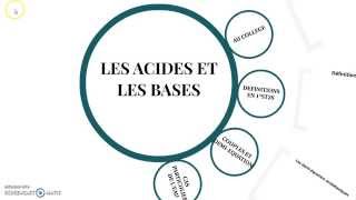 acide et base introduction [upl. by Yeltneb]