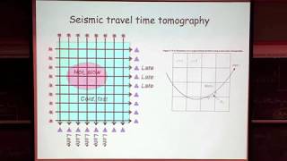 Seismology III Inverse TheoryTomography [upl. by Clemence]