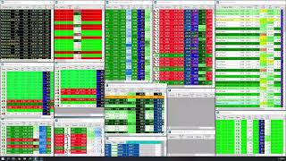 Ripster  Stock Market  TI Scanner Live Stream [upl. by Annavaj]