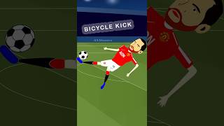 The incredible bicycle kick goal by Wayne Rooney [upl. by Kat]