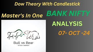 Bank Nifty Analysis For Monday  07  Oct  24  Bank Nifty Tomorrow  Dow With Candlestick [upl. by Pate]