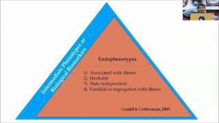 Genetics  Phenotyping in Addiction An Overview by DrBharath Holla [upl. by Bogusz418]