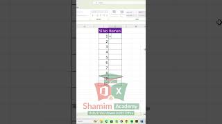 How to convert a number into Roman numerals in Excel [upl. by Roseline]