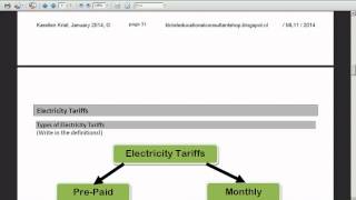 Introduction to tariffs Gr 11 [upl. by Randell]