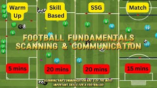 Scanning amp Communication  Full Football Fundamentals Session [upl. by Eelame887]