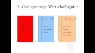 71 Geringwertige Wirtschaftsgüter Einführung [upl. by Kuth351]