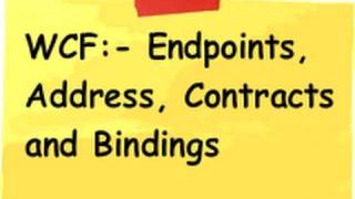 What are endpoints address contracts and bindings [upl. by Eltsryk]