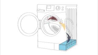 How Condensation Drying Works [upl. by Nrevel324]