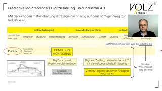 Vor und Nachteile der Instandhaltungsstrategien [upl. by Edgell579]