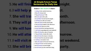 Simple Future Tense in English Grammar With Example Sentences  20 Simple Future Tense for Daily use [upl. by Etnomaj288]