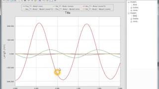 Tutorial  How to use update plot [upl. by Swetlana]