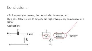 Preemphasis amp Deemphasis Filter PDF [upl. by Stutzman381]