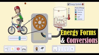 Energy Conversion  Energy Transformation  PhET Simulations Physics [upl. by Akialam258]